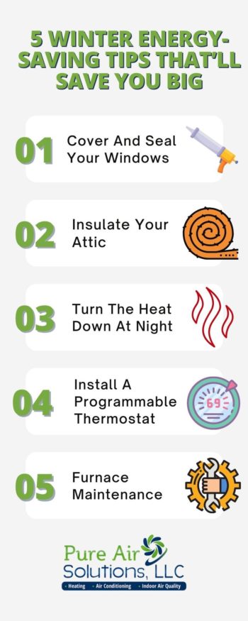 5 Tips to Help You Save on Energy Bills this Winter