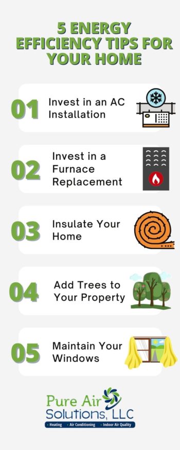 Energy Efficiency Tips For Your Home